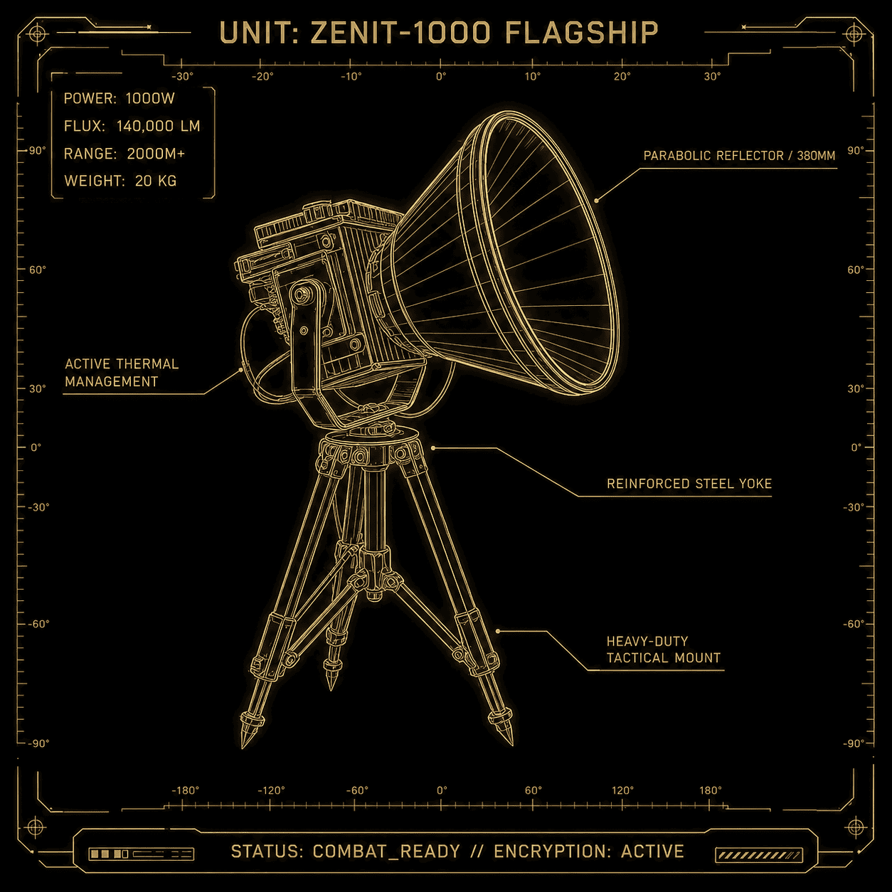 ЗЕНИТ 1000